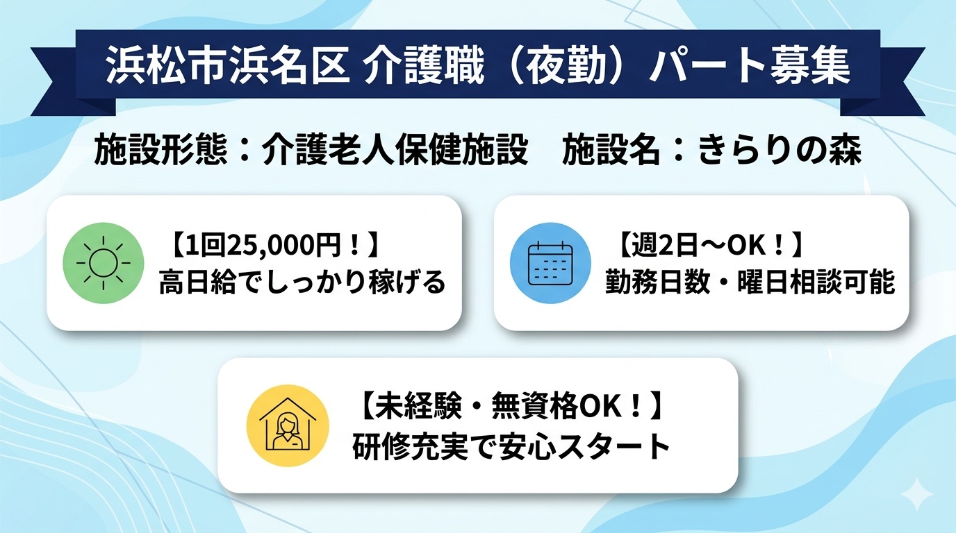 医療法人社団 友成医院