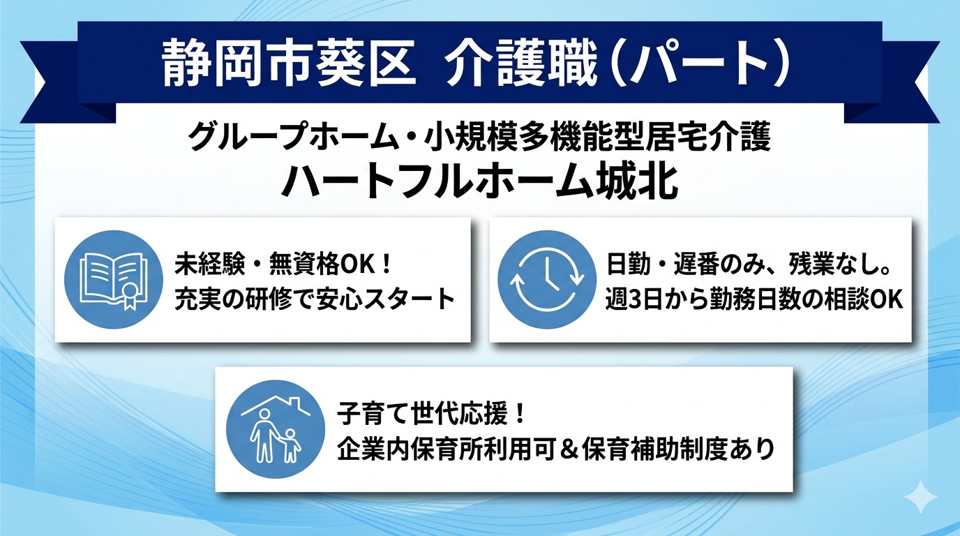 不問（文字入力程度のPCスキル）