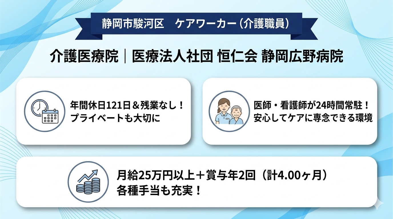 不問（介護施設や療養病棟での勤務経験あれば尚可）