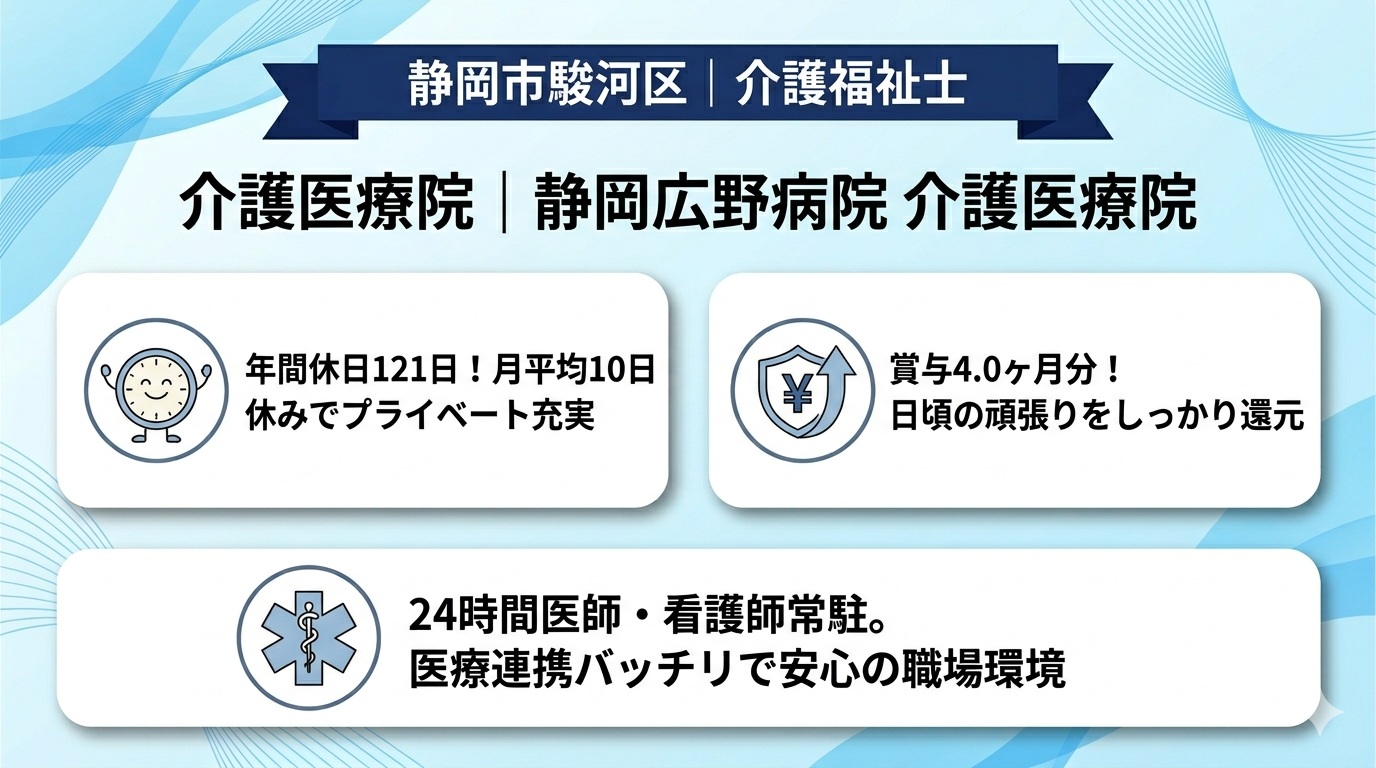 介護施設や療養病棟での勤務経験があれば尚可