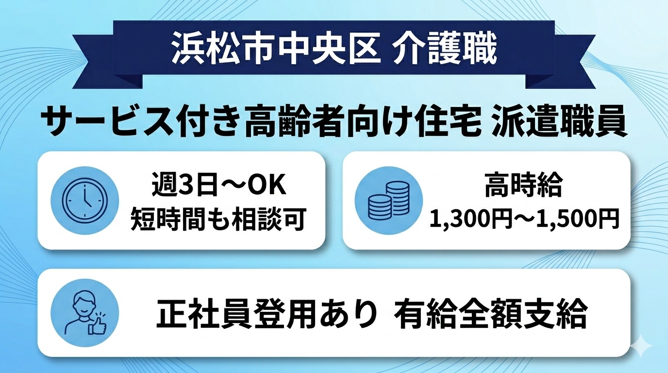 不問