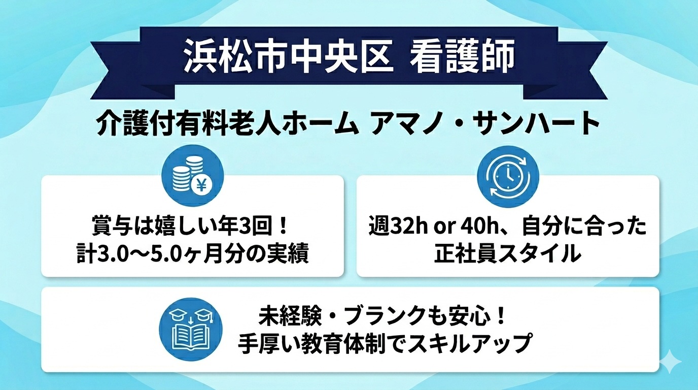 不問