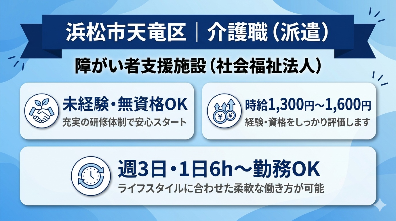 不問