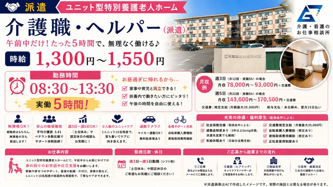 医療または福祉施設での業務経験（職種や年数は不問）