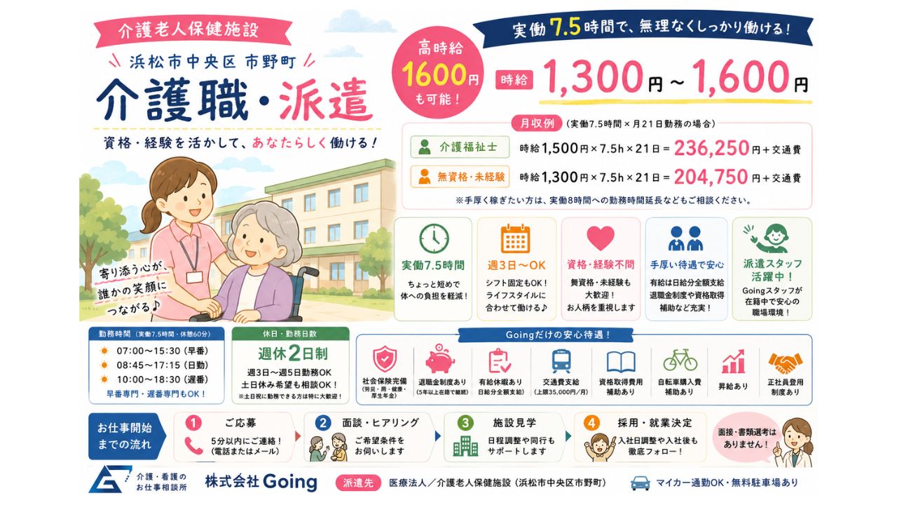 介護経験6ヶ月以上の方（知識や技術よりも、お人柄を重視した採用です）
