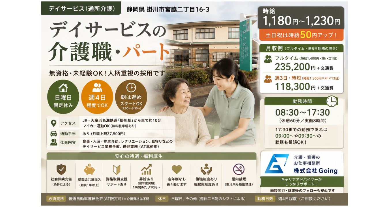 不問（特養やデイサービスなど福祉施設での介護経験があれば尚可、未経験・無資格でも歓迎！）