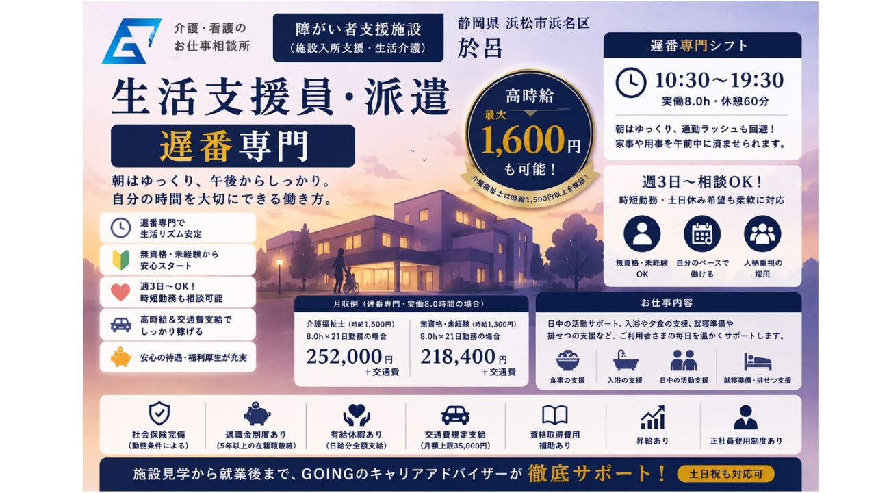 不問（知的に障がいのある方のサポートが初めての方、業界未経験の方も歓迎！）