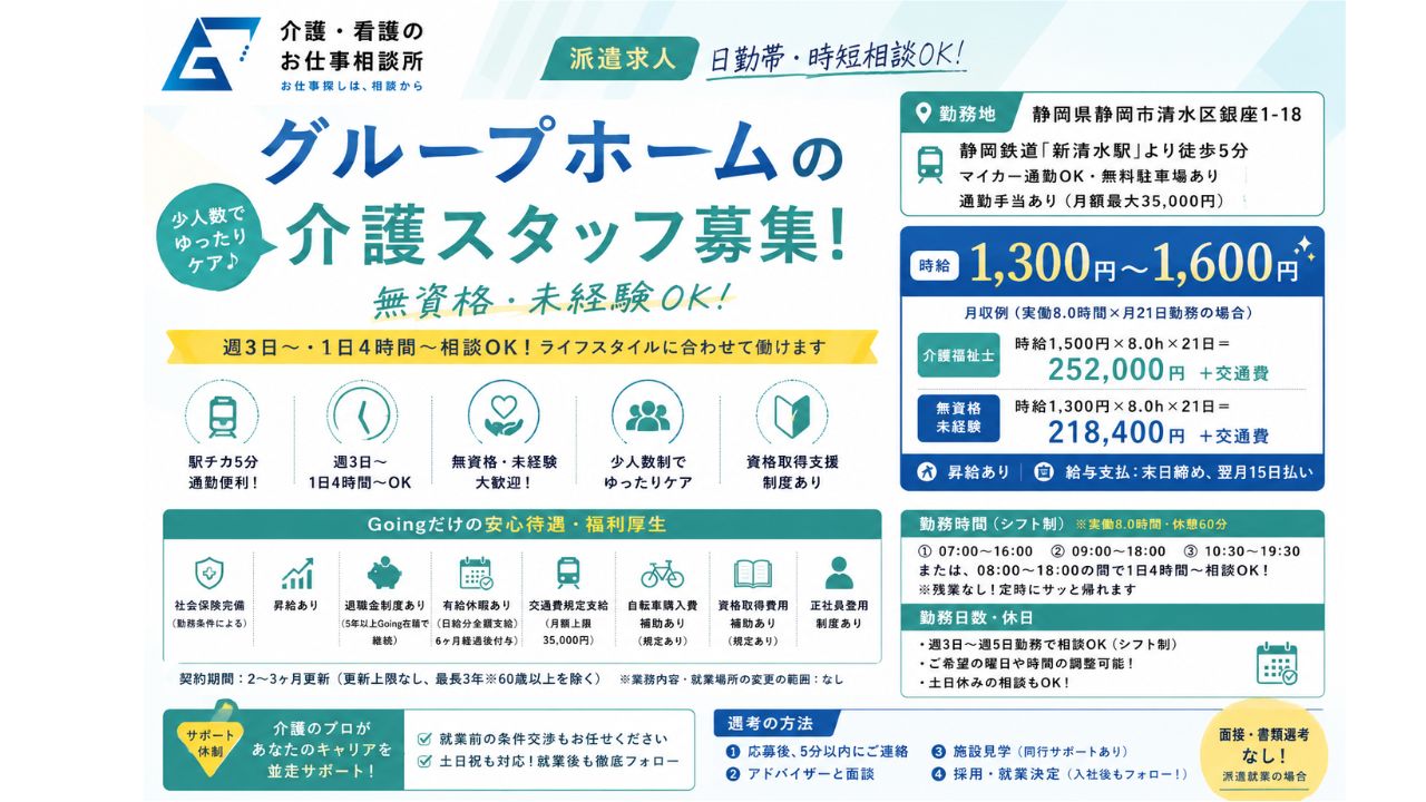 不問（学歴も一切問いません。初めて介護に挑戦する方も歓迎！）