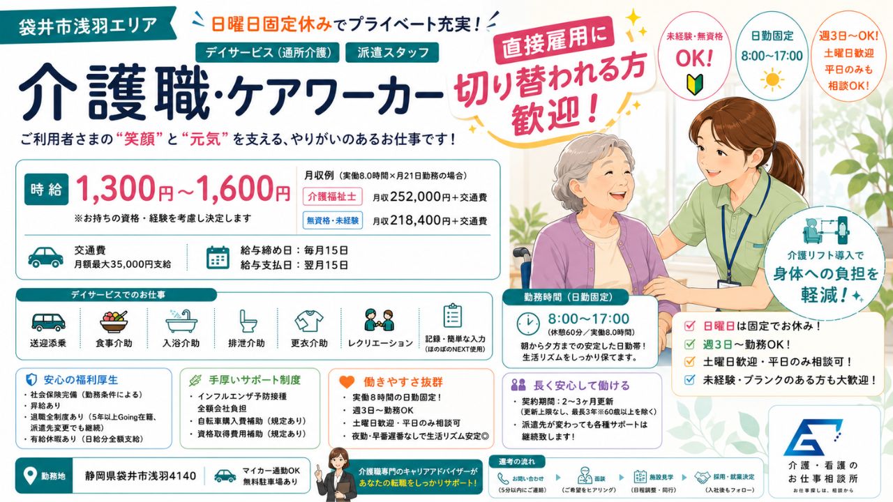 株式会社Going(派遣先:社会福祉法人)