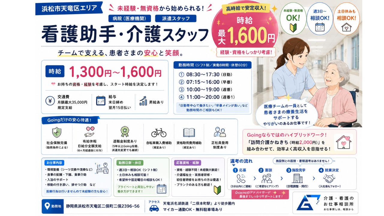 株式会社Going(派遣先:医療法人)