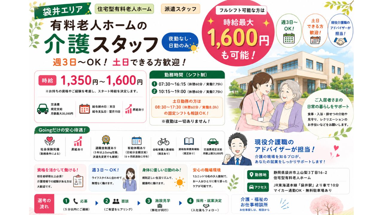 介護職員初任者研修（旧ヘルパー2級）以上、実務者研修、介護福祉士のいずれか必須