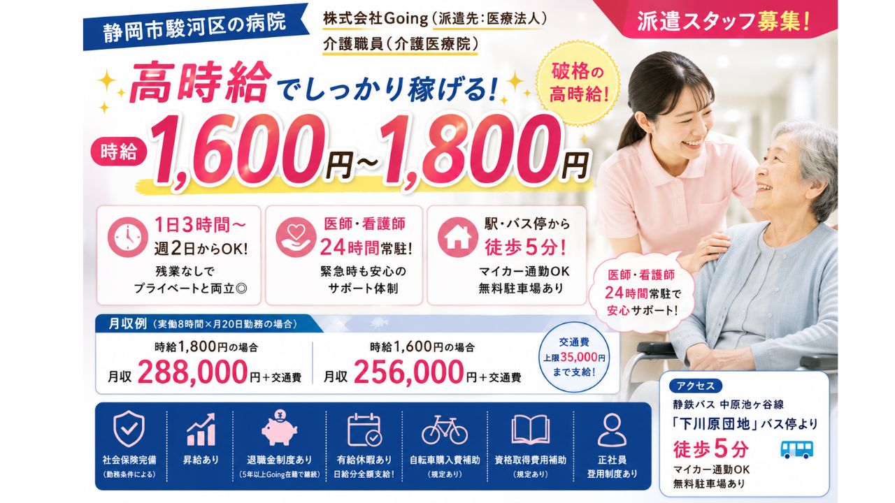 不問（介護職員初任者研修・実務者研修・介護福祉士あれば尚可）
