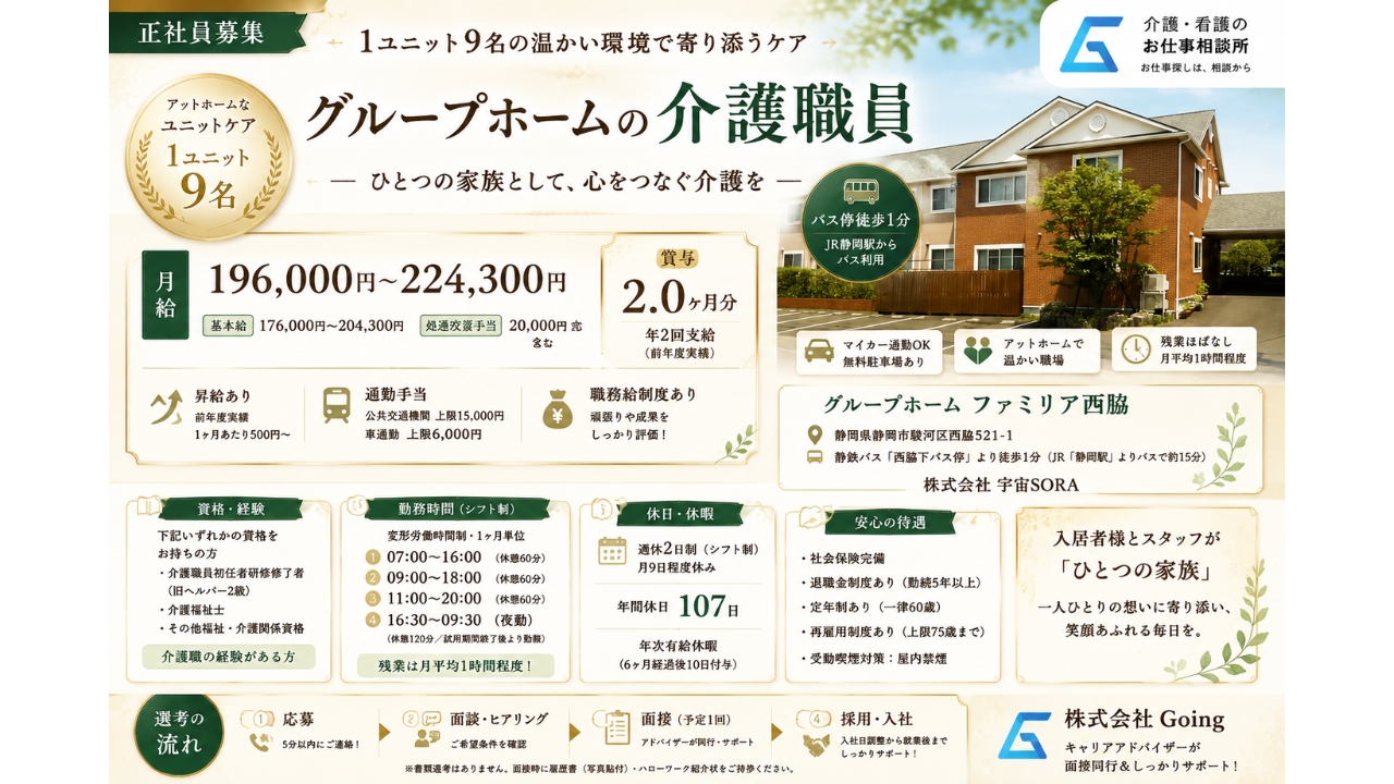 ・介護職員初任者研修修了者（旧ヘルパー2級）<br>・介護福祉士<br>・その他福祉・介護関係資格<br>いずれかの資格をお持ちの方