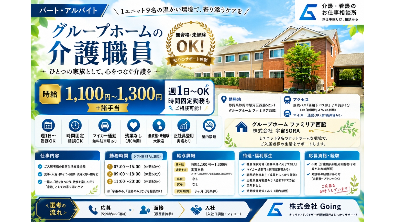 不問（介護職員初任者研修修了者等があれば尚可）