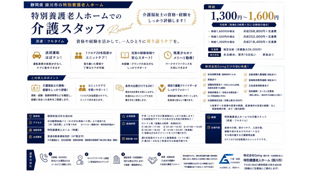 普通自動車運転免許（AT限定可）<br>※介護福祉士資格をお持ちの方、初任者研修・実務者研修・喀痰吸引研修修了者は特に歓迎・優遇いたします！