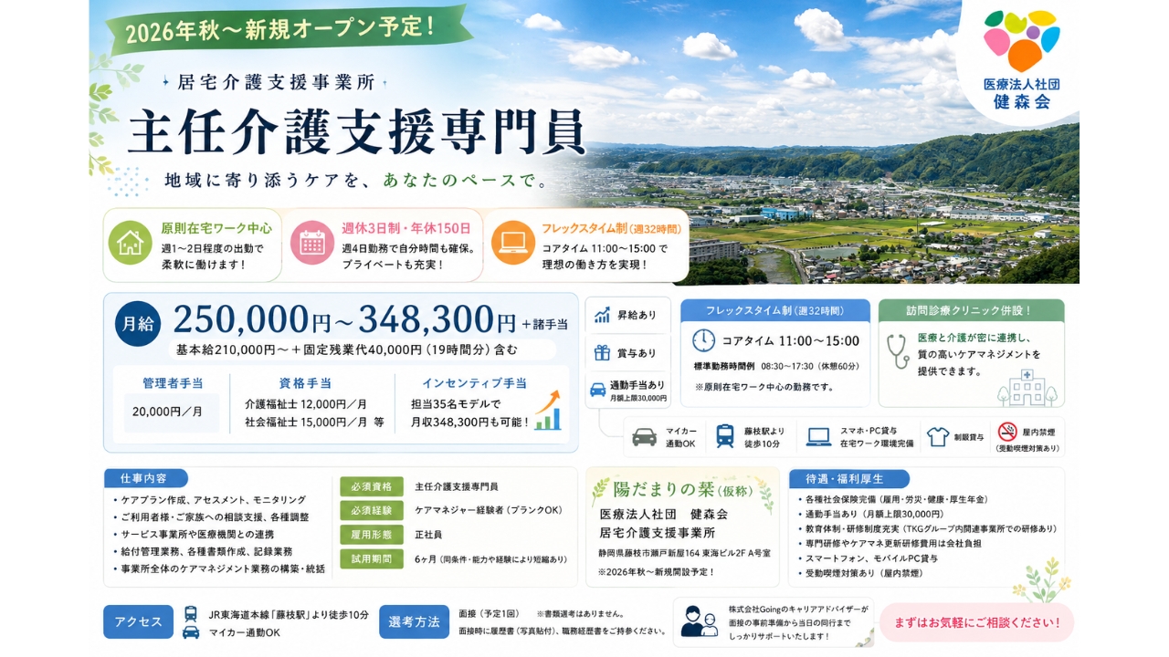 医療法人社団健森会