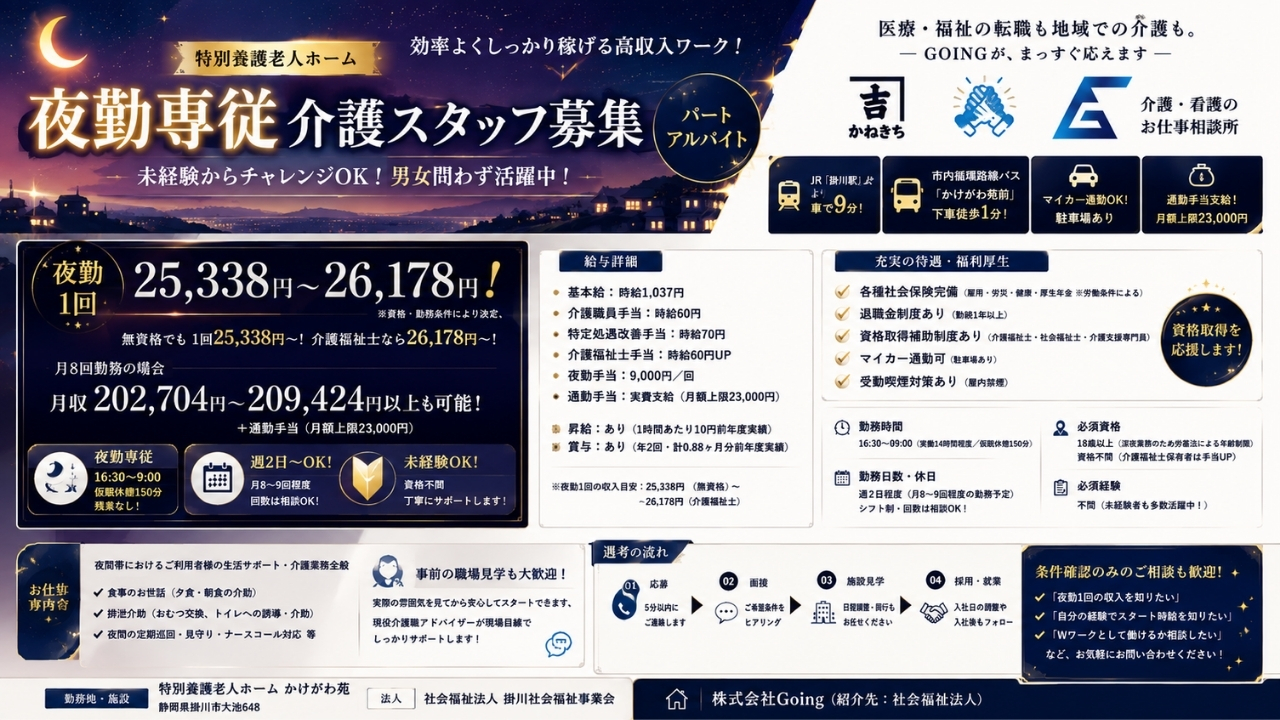 18歳以上（深夜業務のため労基法による年齢制限）、資格不問（介護福祉士保有者は手当UP）