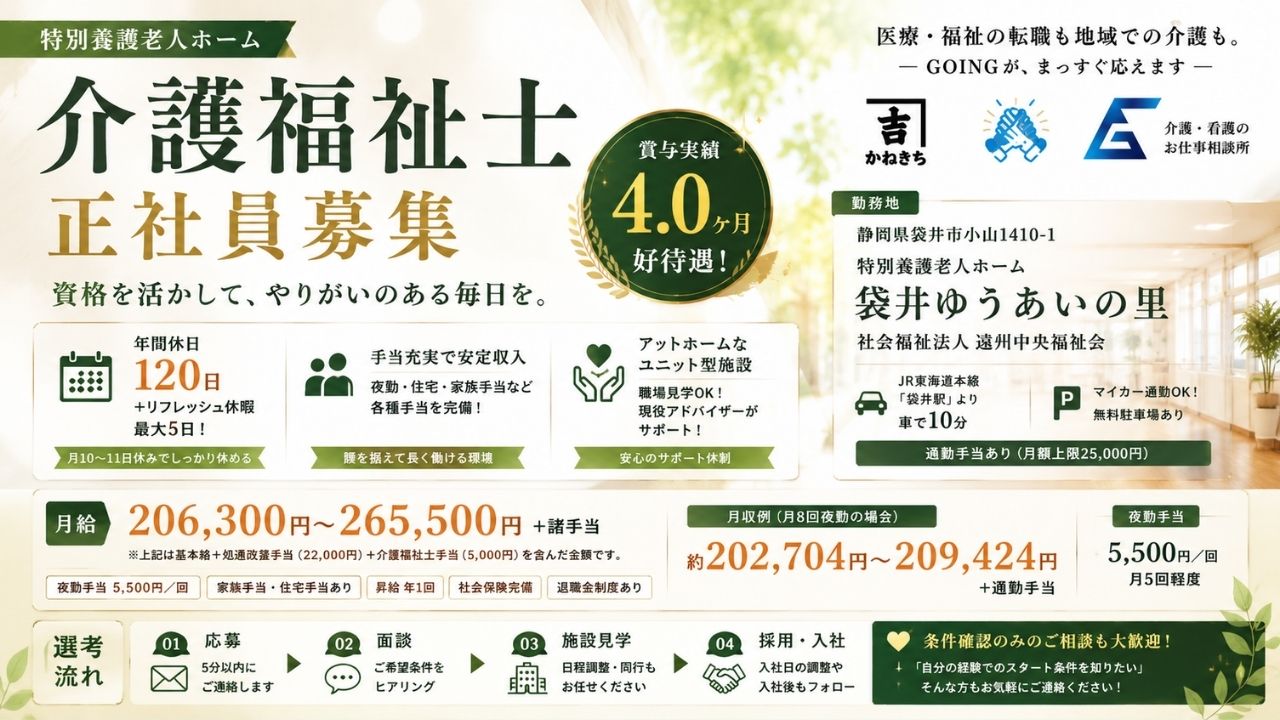 介護福祉士、高卒以上、18歳〜64歳（定年65歳および法令規定による）