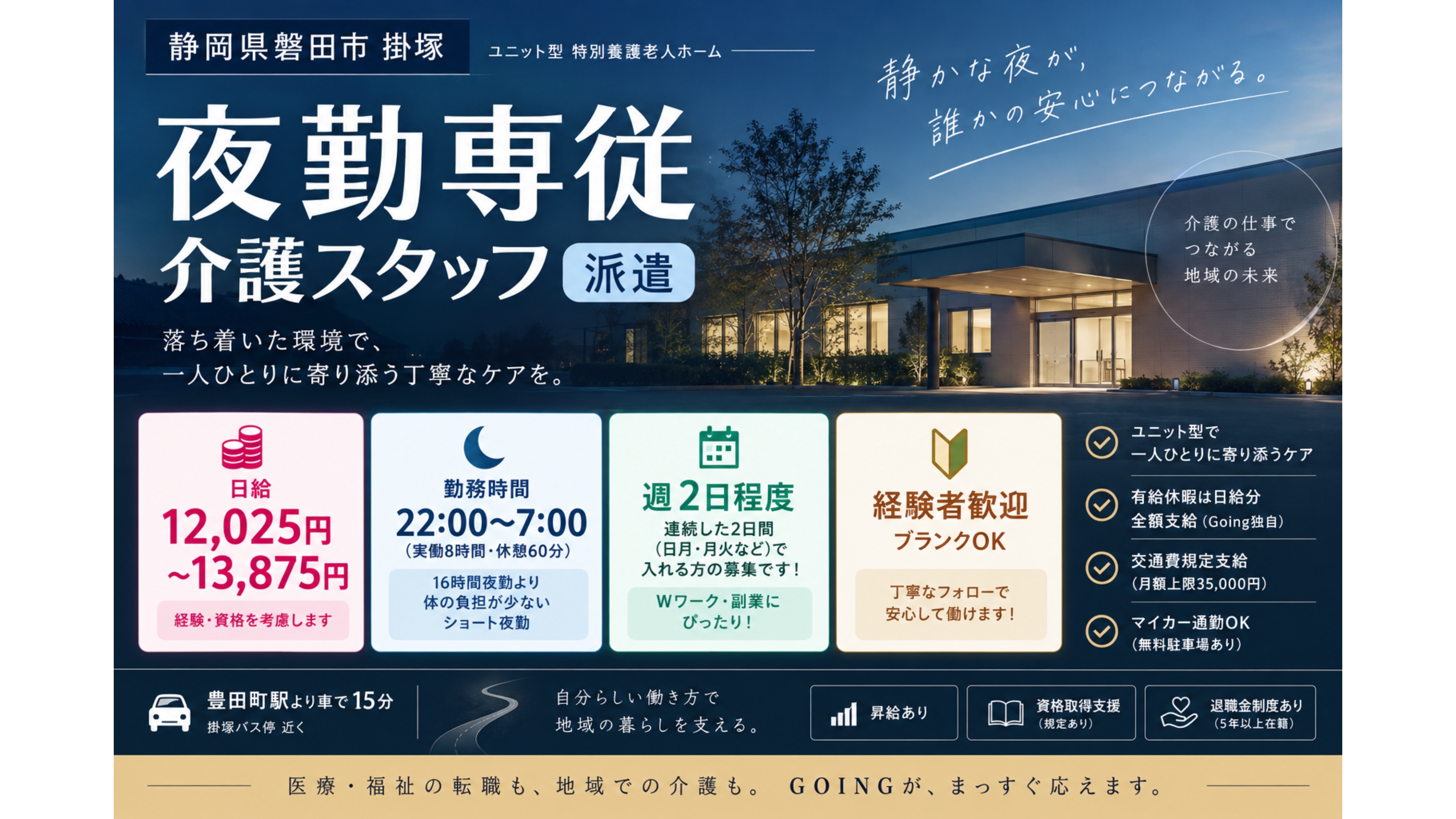 必須資格：不問（介護資格をお持ちの方、経験者は優遇いたします）
